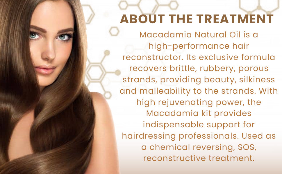 Floractive Macadamia SOS Repair Mask 500g