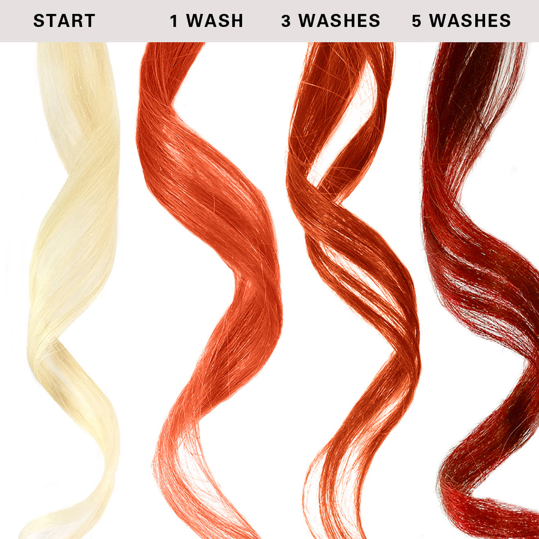 Keracolor Color + Clenditioner Colour Shampoo 355ml - Copper