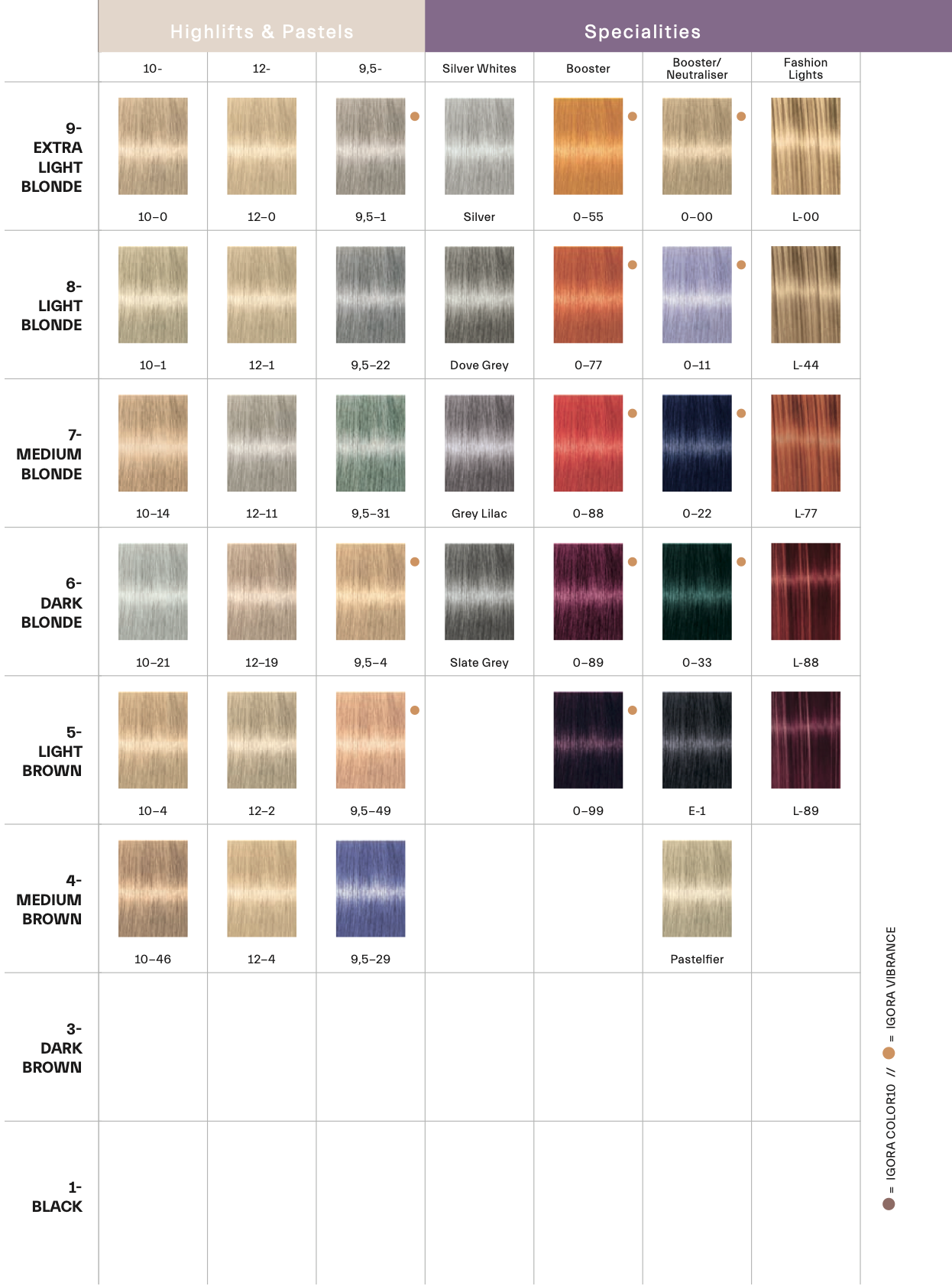 Schwarzkopf Igora Royal Colour 60g 10-46 Ultra Blonde Beige Chocolate