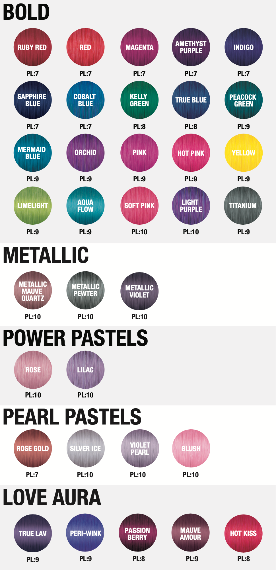 Joico Colour Intensity 118ml - Rose Gold