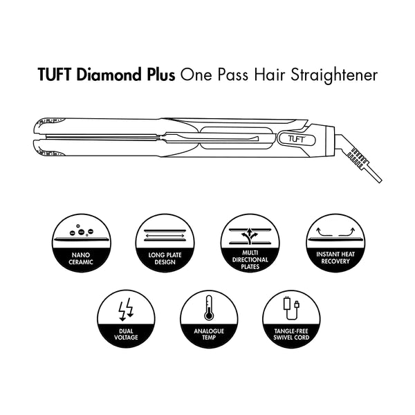 TUFT Diamond Plus 2" Wide Plate Hair Straightener 6609 Blue