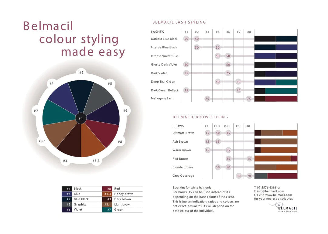 Belmacil Eyelash & Eyebrow Tint 20g - #1 Black