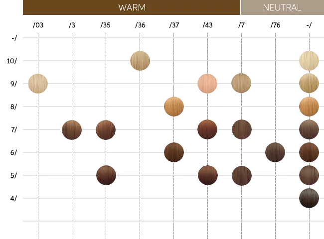 Wella Illumina Colour 60g - 7/43 Medium Red Gold Blonde