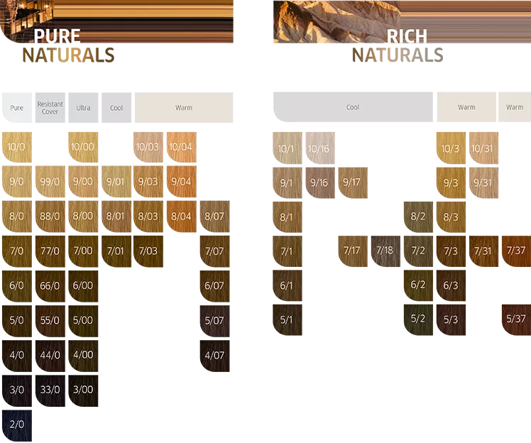 Wella Koleston Perfect 60g - 9/31 Very Light Blonde Golden Ash