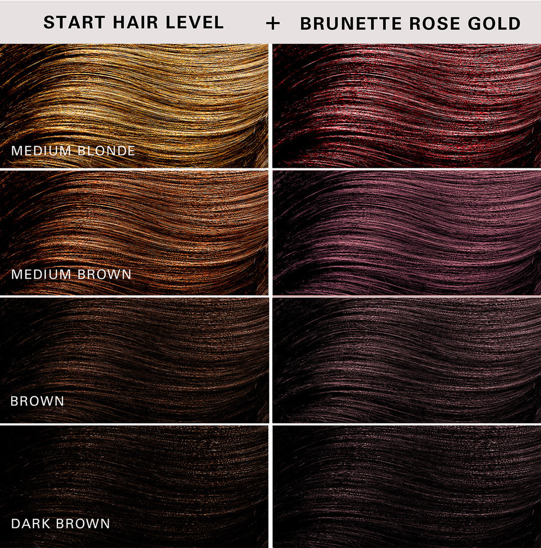 Keracolor Color + Clenditioner Colour Shampoo for Brunettes 355ml - Rose Gold