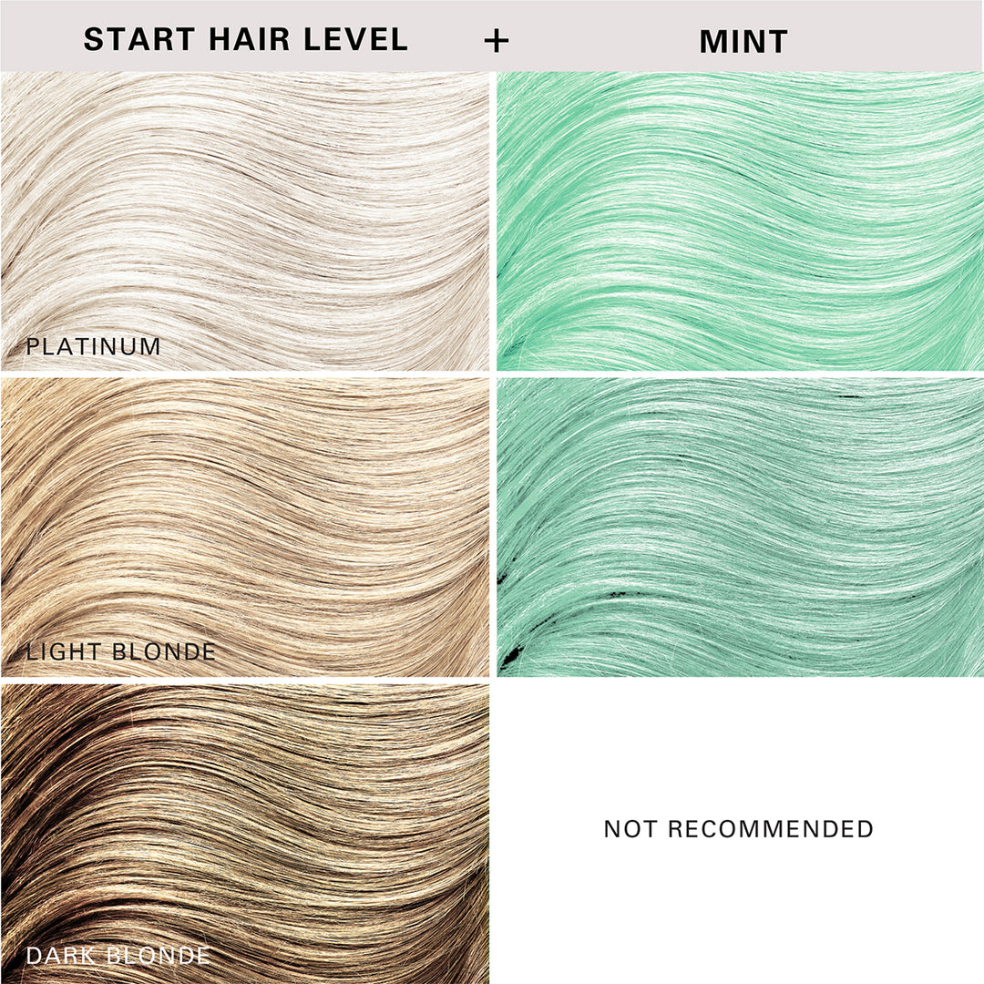 Keracolor Color + Clenditioner Colour Shampoo 355ml - Mint