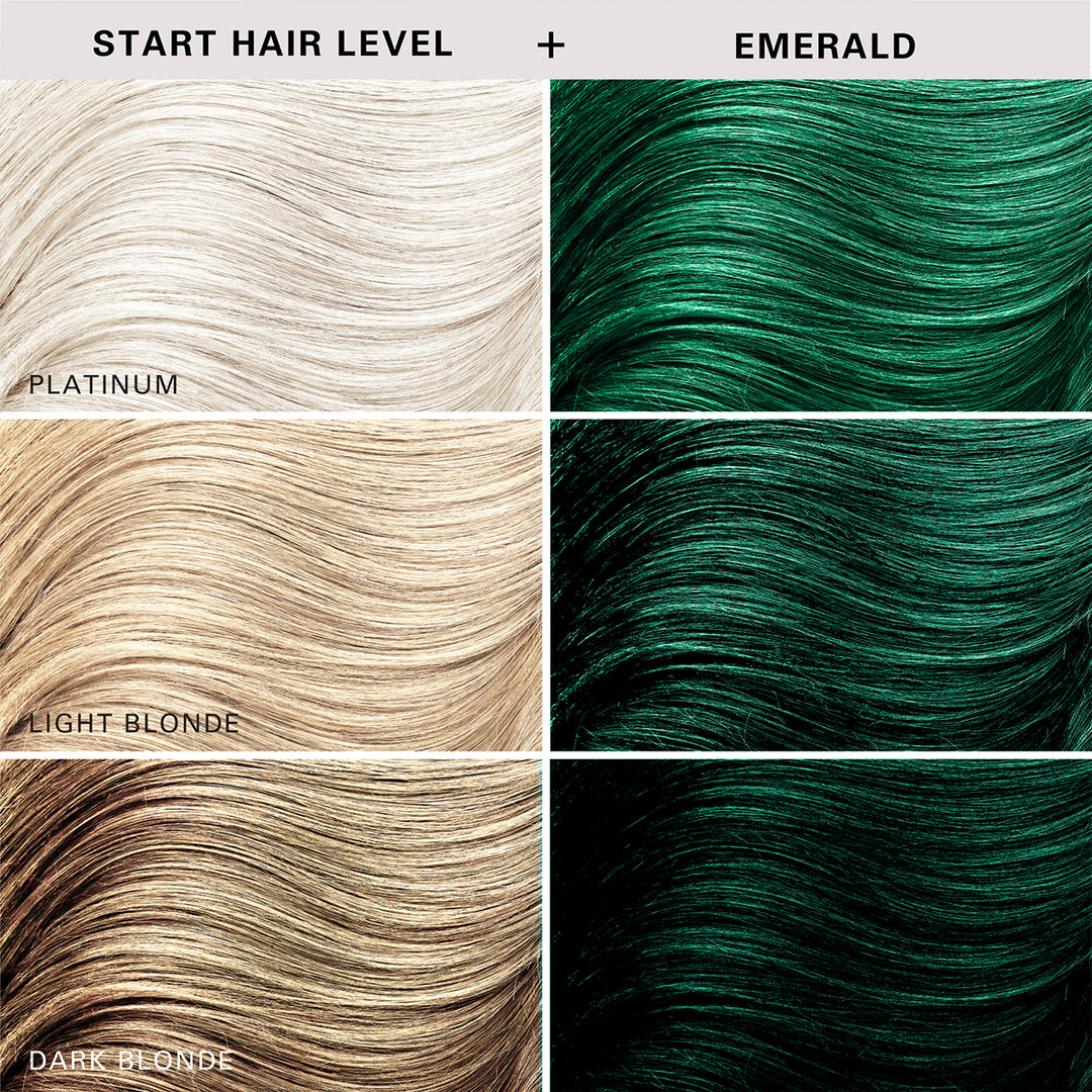 Keracolor Color + Clenditioner Colour Shampoo 355ml - Emerald
