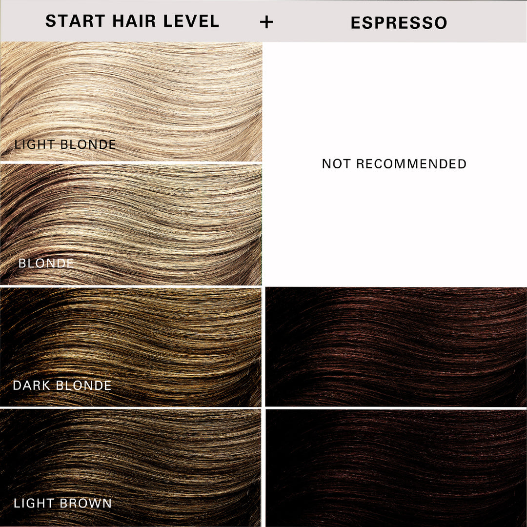 Keracolor Color + Clenditioner Colour Shampoo 355ml - Espresso