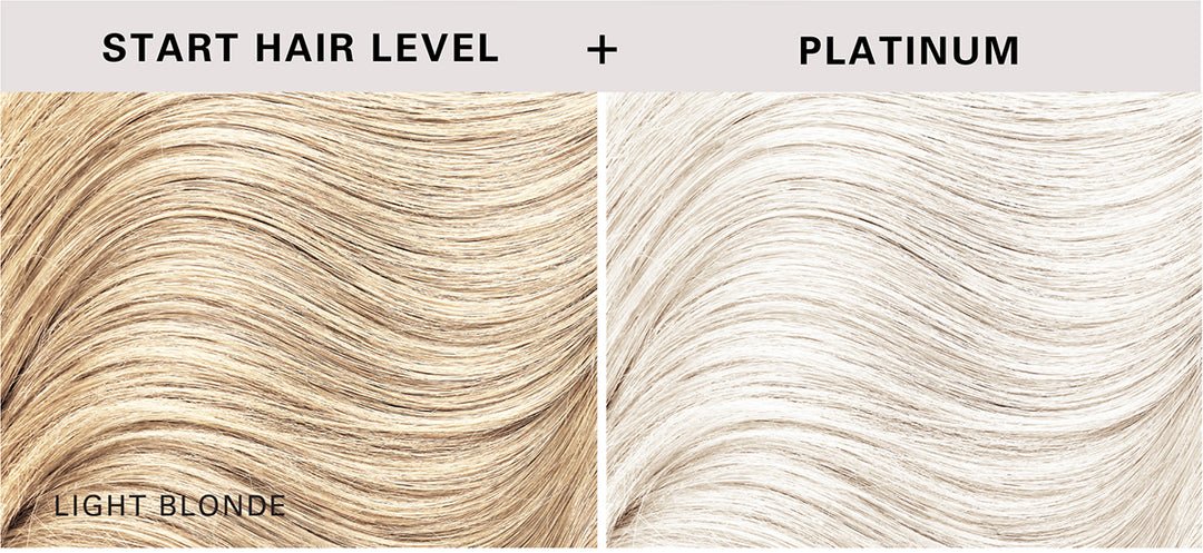 Keracolor Color + Clenditioner Colour Shampoo 355ml - Platinum