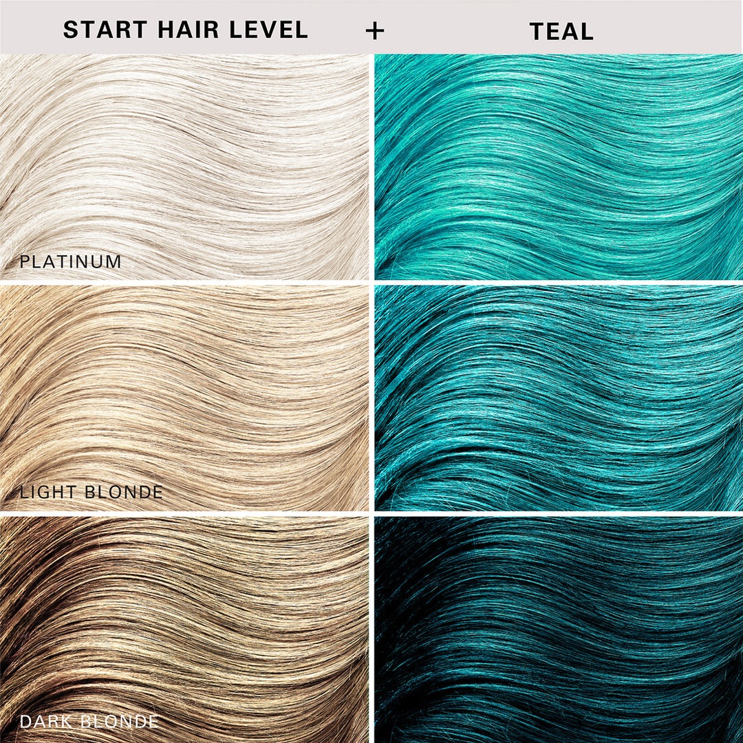 Keracolor Color + Clenditioner Colour Shampoo 355ml - Teal