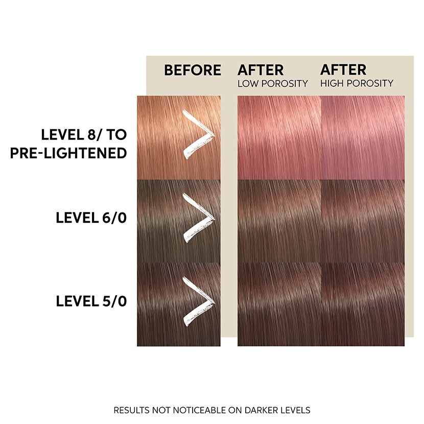 Wella Colour Fresh Mask 150ml - Rose Blaze