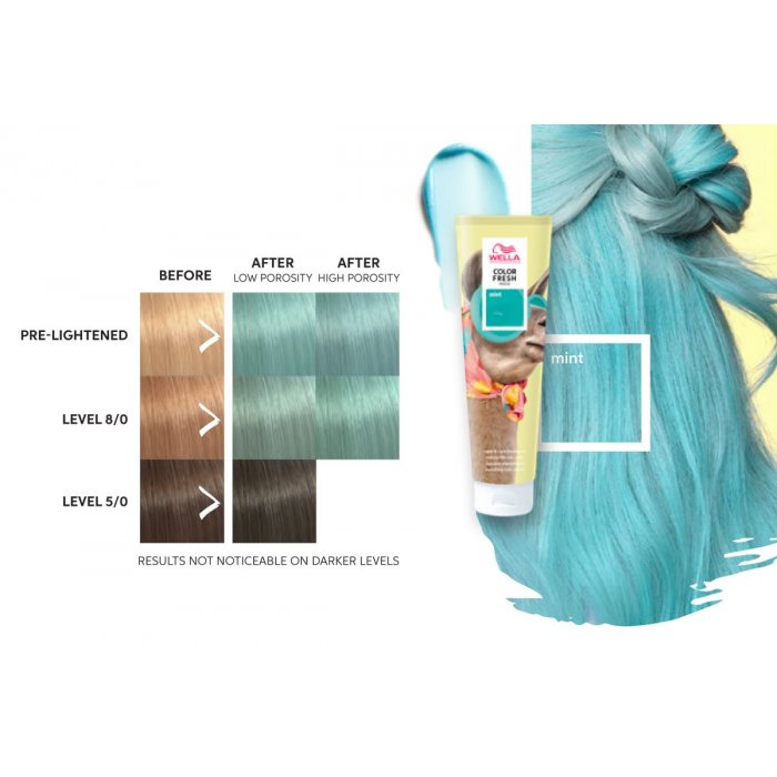 Wella Colour Fresh Mask 150ml - Mint