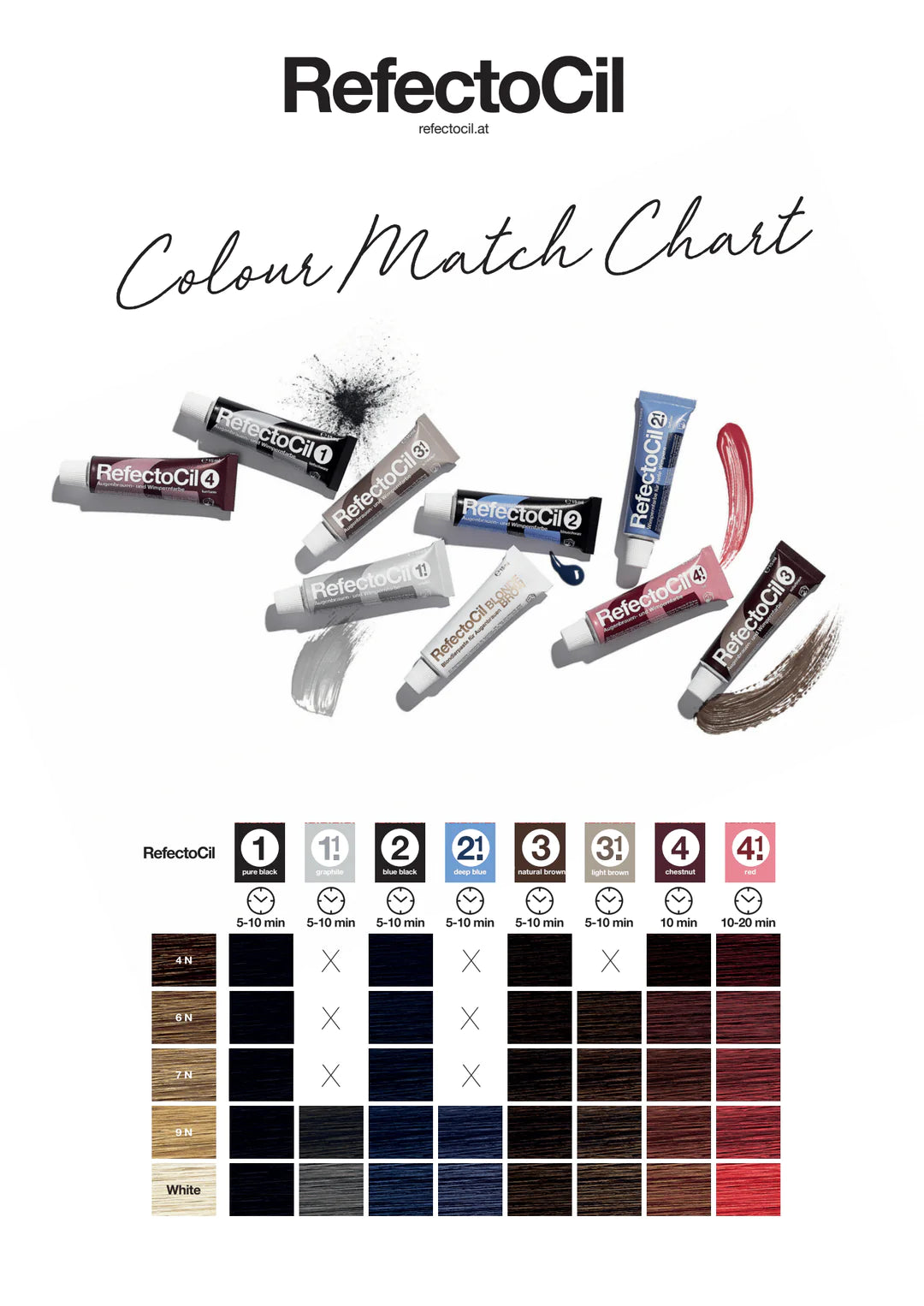 Refectocil Lash & Brow Tint #1.1 Graphite Refectocil Lash & Brow Tint #1.1 Graphite