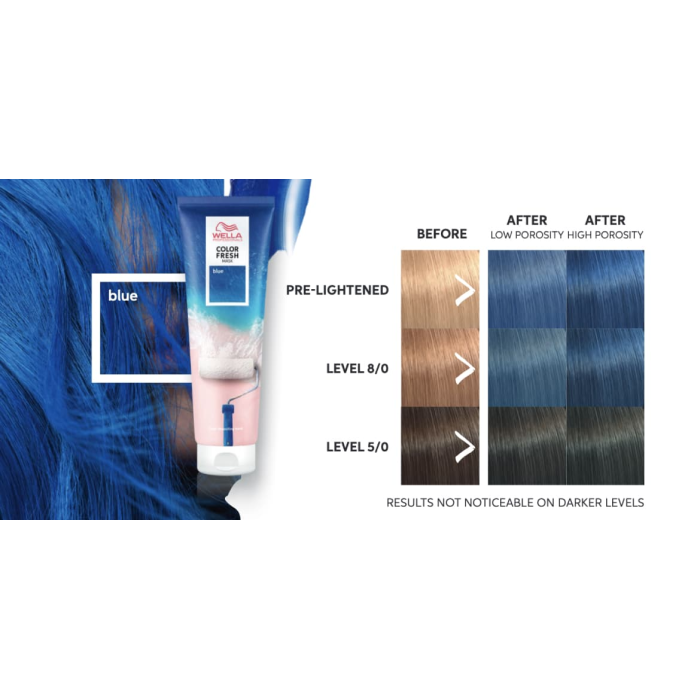 Wella Colour Fresh Mask 150ml - Blue