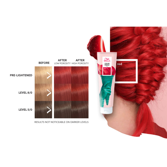 Wella Colour Fresh Mask 150ml - Red