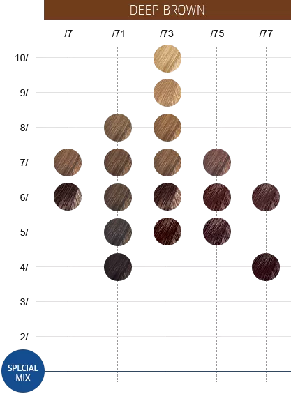 Wella Color Touch 60g - 44/05 Medium Brown Natural Mahogany